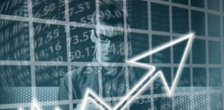 Co to jest zjawisko finansowe?