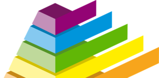 Jak napisać CV przedstawiciel handlowy?